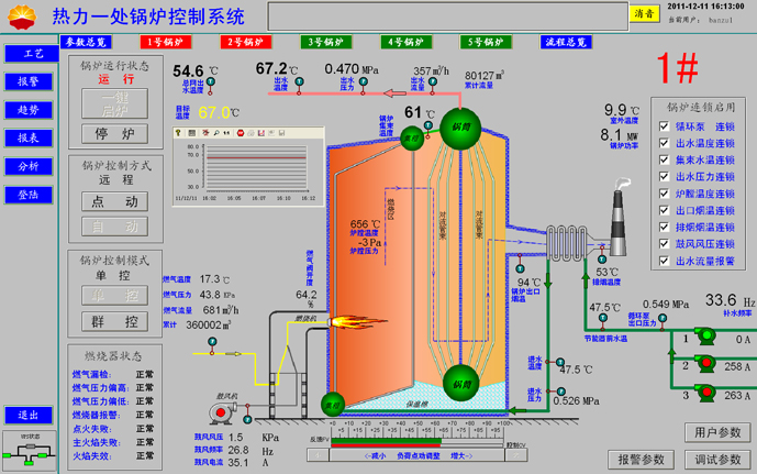 华信智库燃气锅炉控制系统